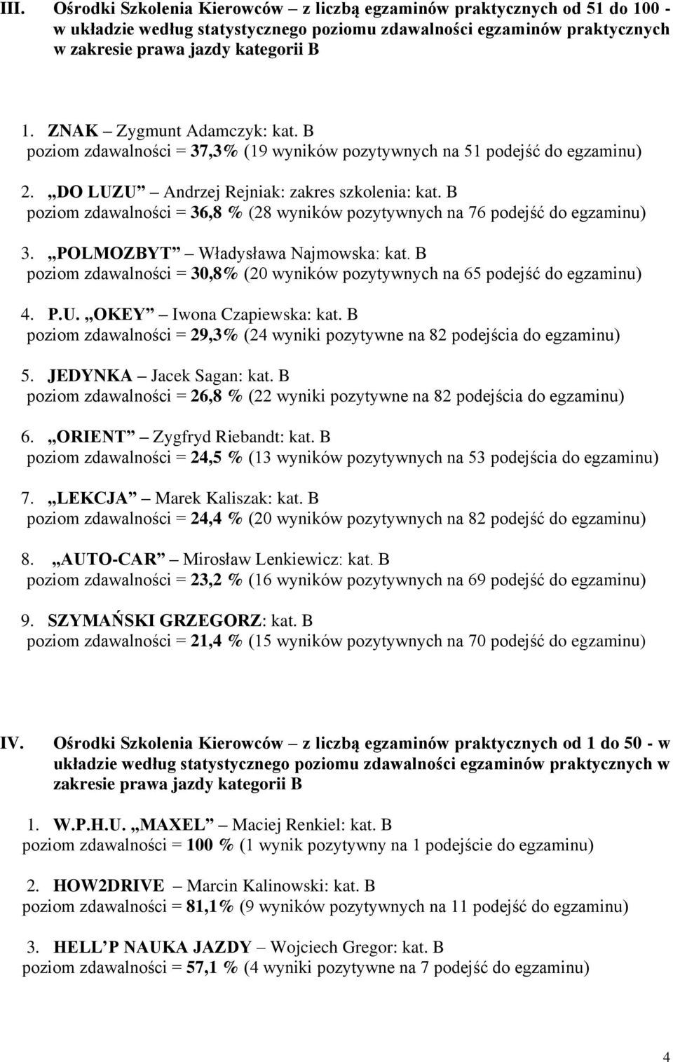 B poziom zdawalności = 36,8 % (28 wyników pozytywnych na 76 podejść do egzaminu) 3. POLMOZBYT Władysława Najmowska: kat.