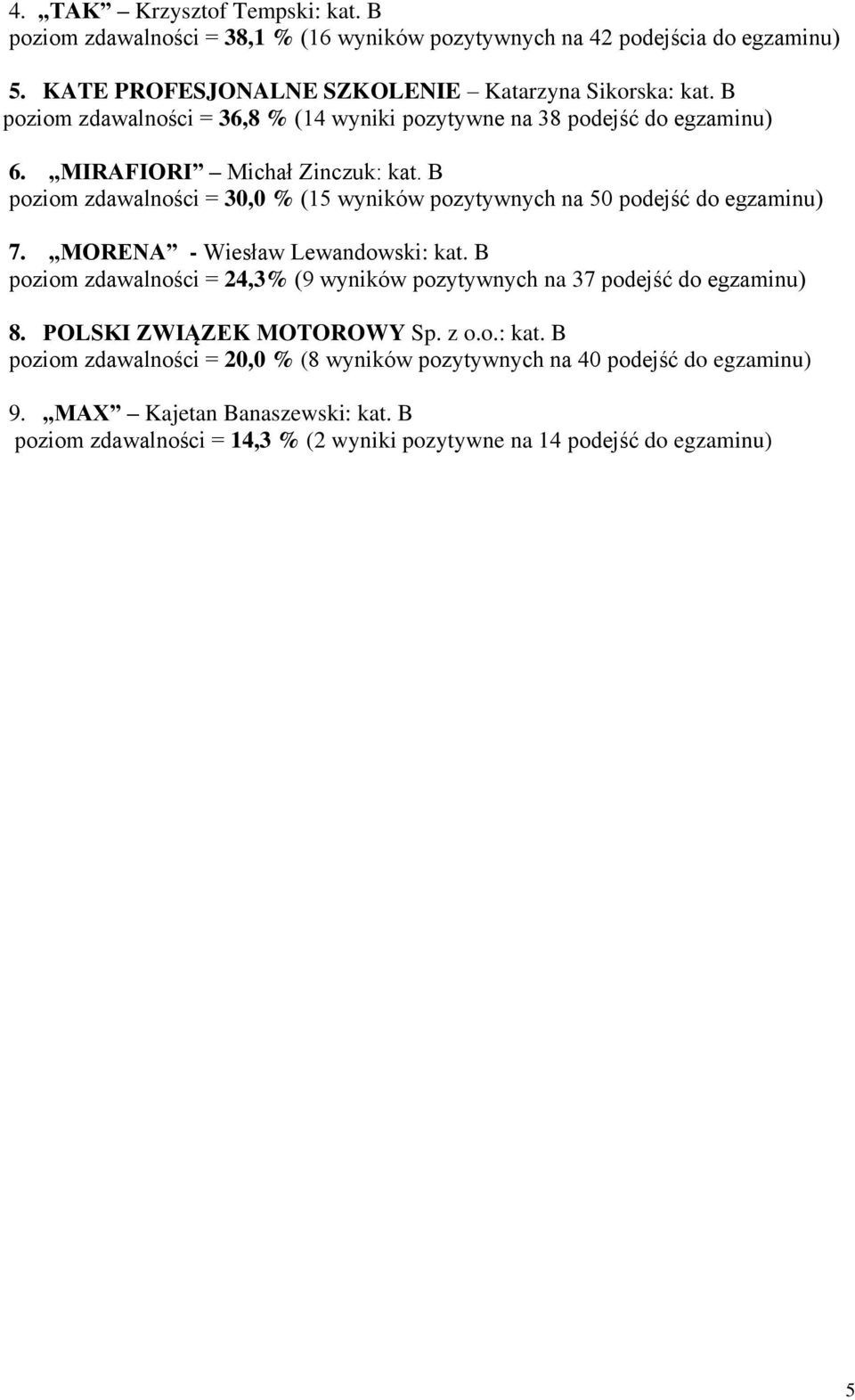 B poziom zdawalności = 30,0 % (15 wyników pozytywnych na 50 podejść do egzaminu) 7. MORENA - Wiesław Lewandowski: kat.