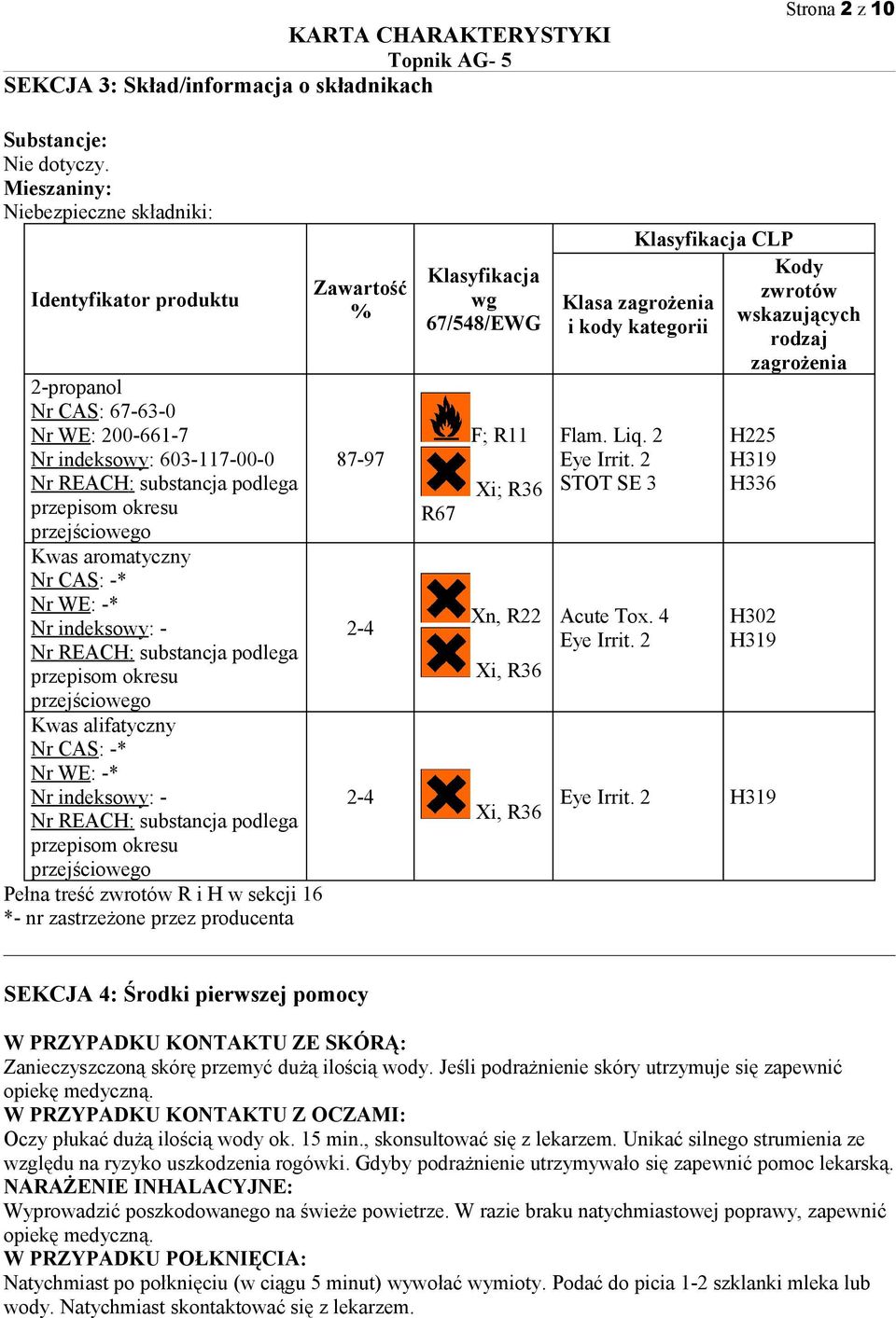 aromatyczny Nr CAS: -* Nr WE: -* Nr indeksowy: - Nr REACH: substancja podlega przepisom okresu przejściowego Kwas alifatyczny Nr CAS: -* Nr WE: -* Nr indeksowy: - Nr REACH: substancja podlega