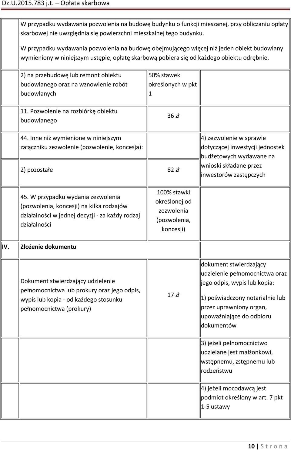 2) na przebudowę lub remont obiektu budowlanego oraz na wznowienie robót budowlanych 11. Pozwolenie na rozbiórkę obiektu budowlanego 50% stawek określonych w pkt 1 36 zł 44.