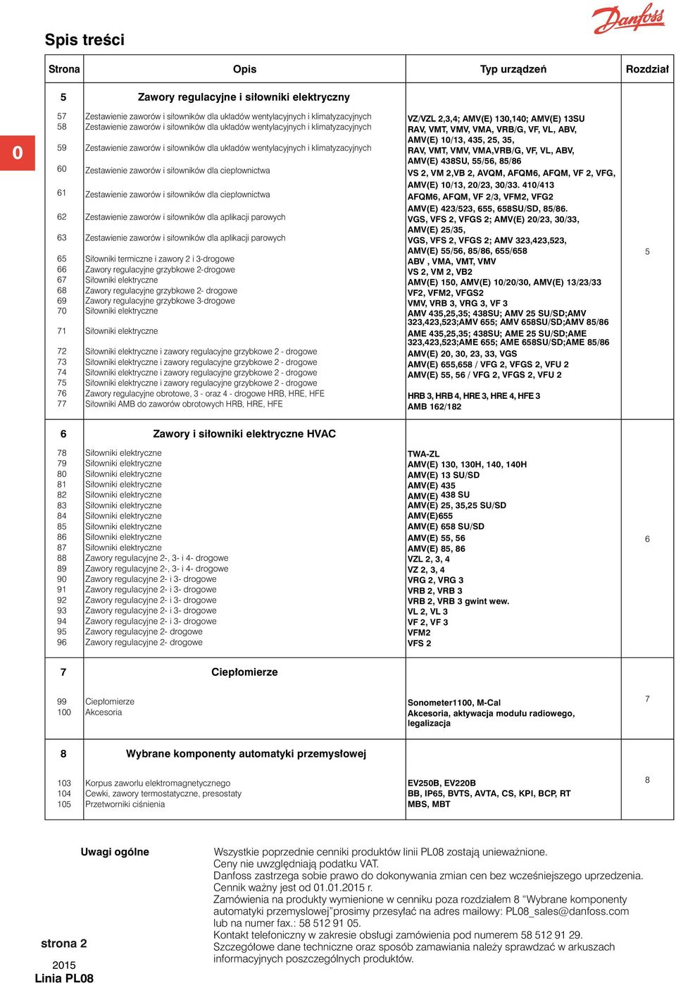 wentylacyjnych i klimatyzacyjnych RAV, VMT, VMV, VMA,VRB/G, VF, VL, ABV, AMV(E) 438SU, /6, 8/86 60 Zestawienie zaworów i siłowników dla ciepłownictwa VS 2, VM 2,VB 2, AVQM, AFQM6, AFQM, VF 2, VFG,