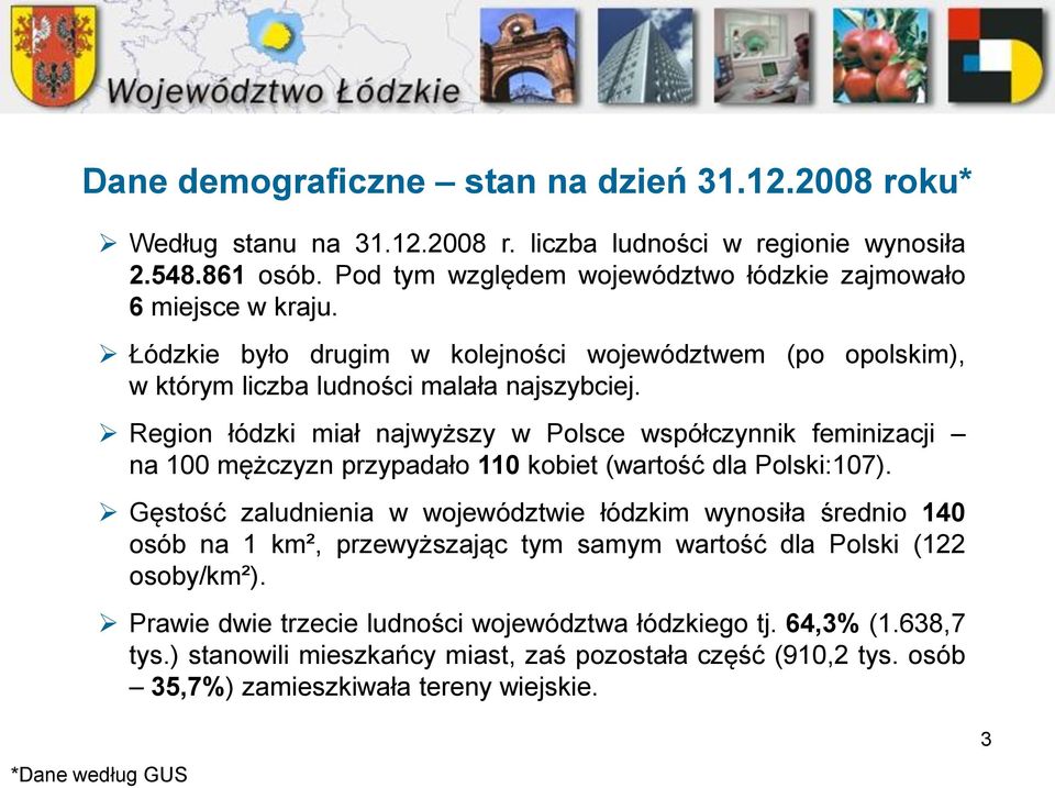 Region łódzki miał najwyższy w Polsce współczynnik feminizacji na 100 mężczyzn przypadało 110 kobiet (wartość dla Polski:107).