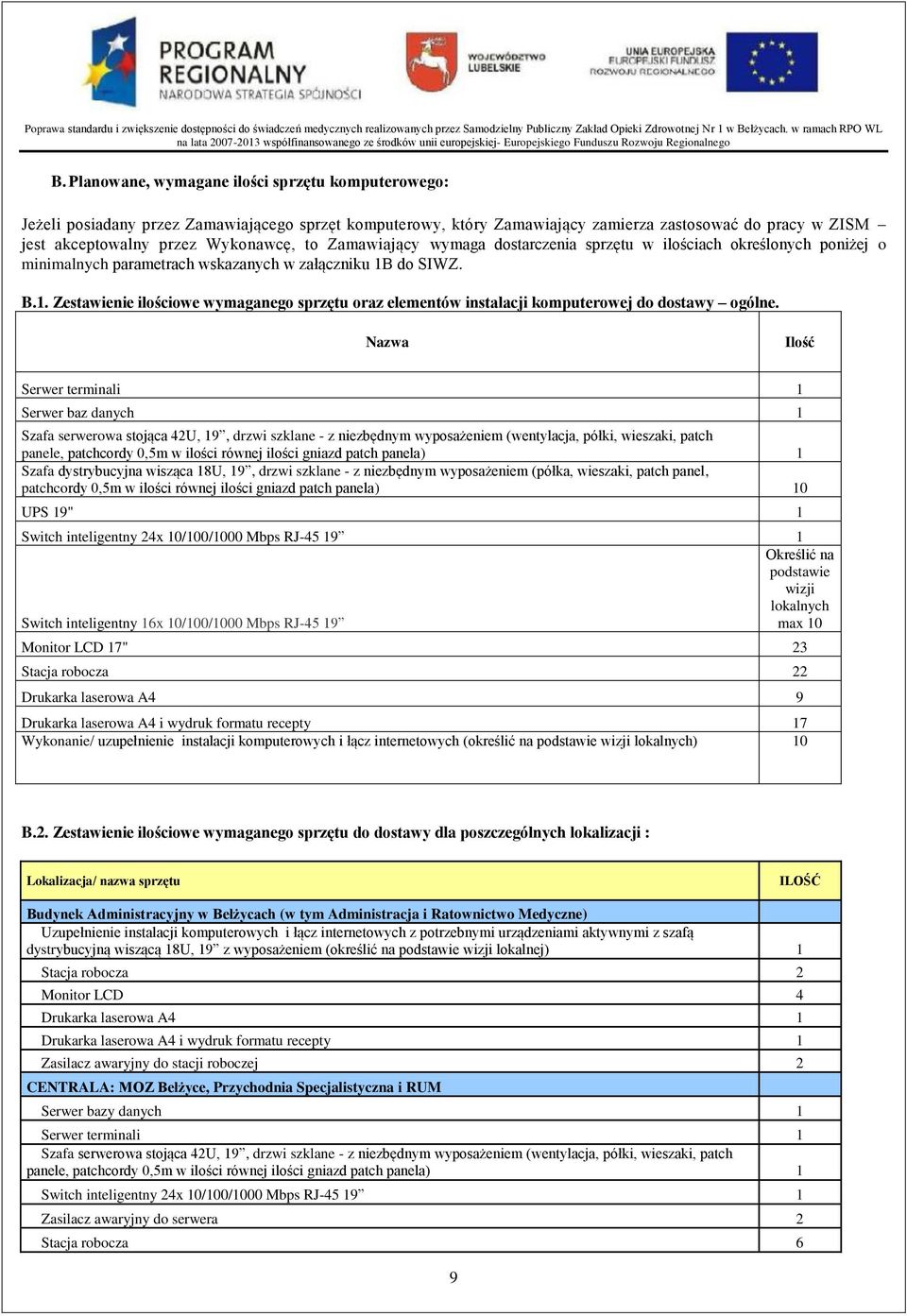 do SIWZ. B.1. Zestawienie ilościowe wymaganego sprzętu oraz elementów instalacji komputerowej do dostawy ogólne.