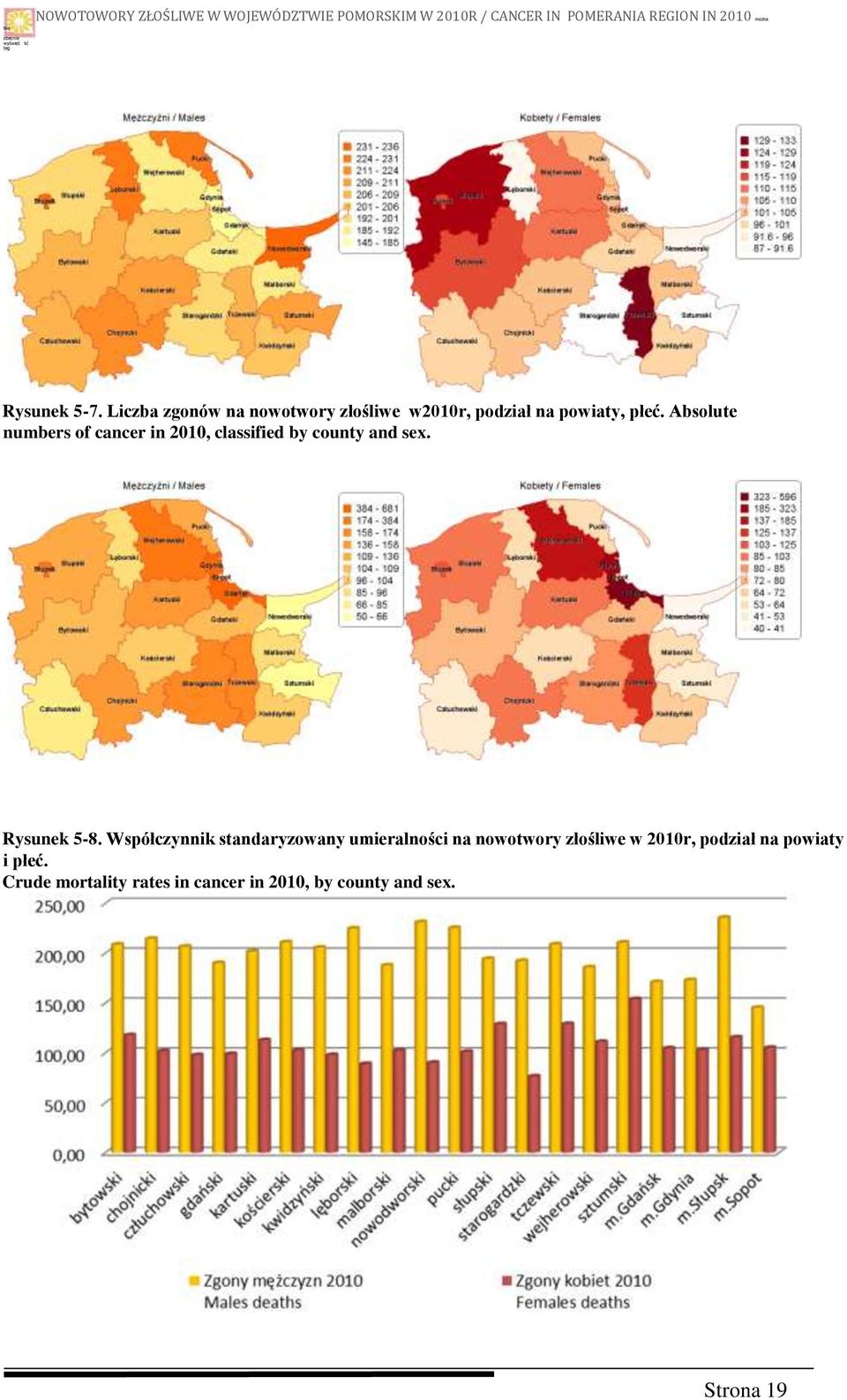 of cancer in 2010, classified by county and sex. Rysunek 5-8.