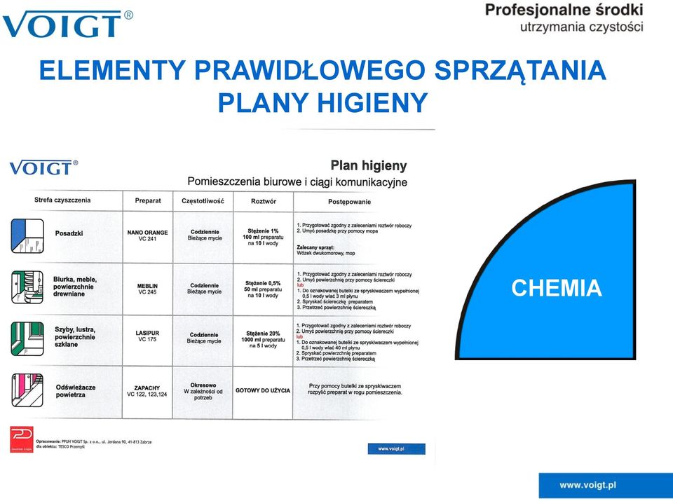 SPRZĄTANIA PLANY