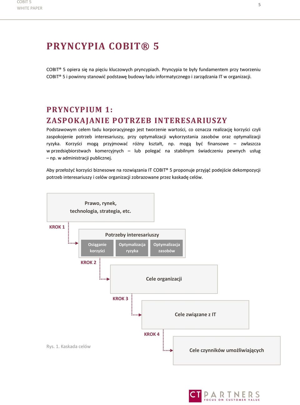 PRYNCYPIUM 1: ZASPOKAJANIE POTRZEB INTERESARIUSZY Podstawowym celem ładu korporacyjnego jest tworzenie wartości, co oznacza realizację korzyści czyli zaspokojenie potrzeb interesariuszy, przy