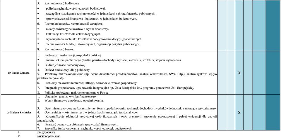 jednostkach budŝetowych. 6. Rachunku kosztów, rachunkowość zarządcza.