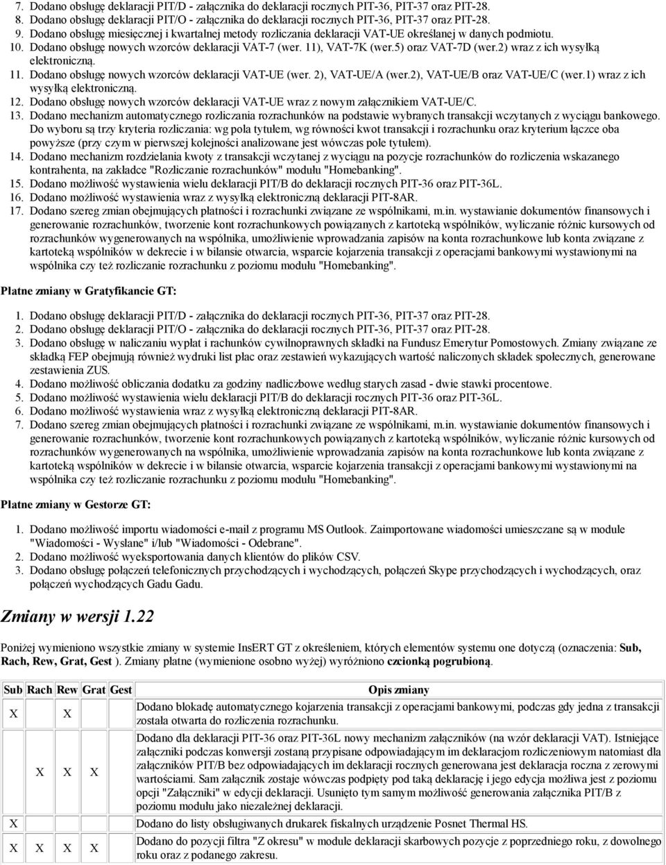 5) oraz VAT-7D (wer.2) wraz z ich wysyłką elektroniczną. 11. Dodano obsługę nowych wzorców deklaracji VAT-UE (wer. 2), VAT-UE/A (wer.2), VAT-UE/B oraz VAT-UE/C (wer.