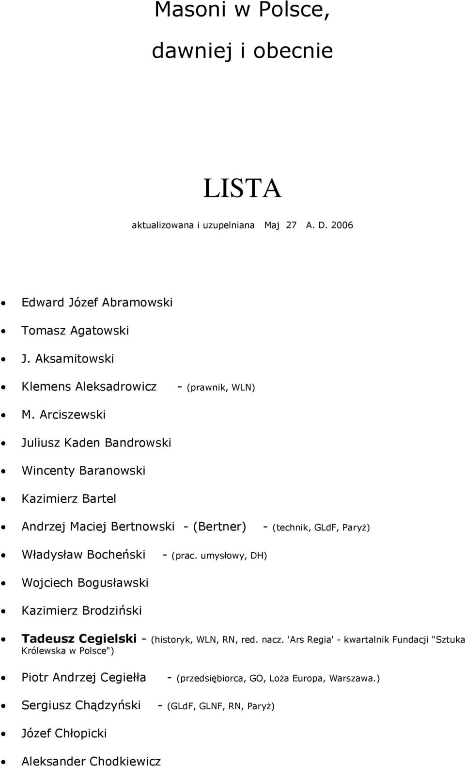 Arciszewski Juliusz Kaden Bandrowski Wincenty Baranowski Kazimierz Bartel Andrzej Maciej Bertnowski - (Bertner) - (technik, GLdF, Paryż) Władysław Bocheński - (prac.