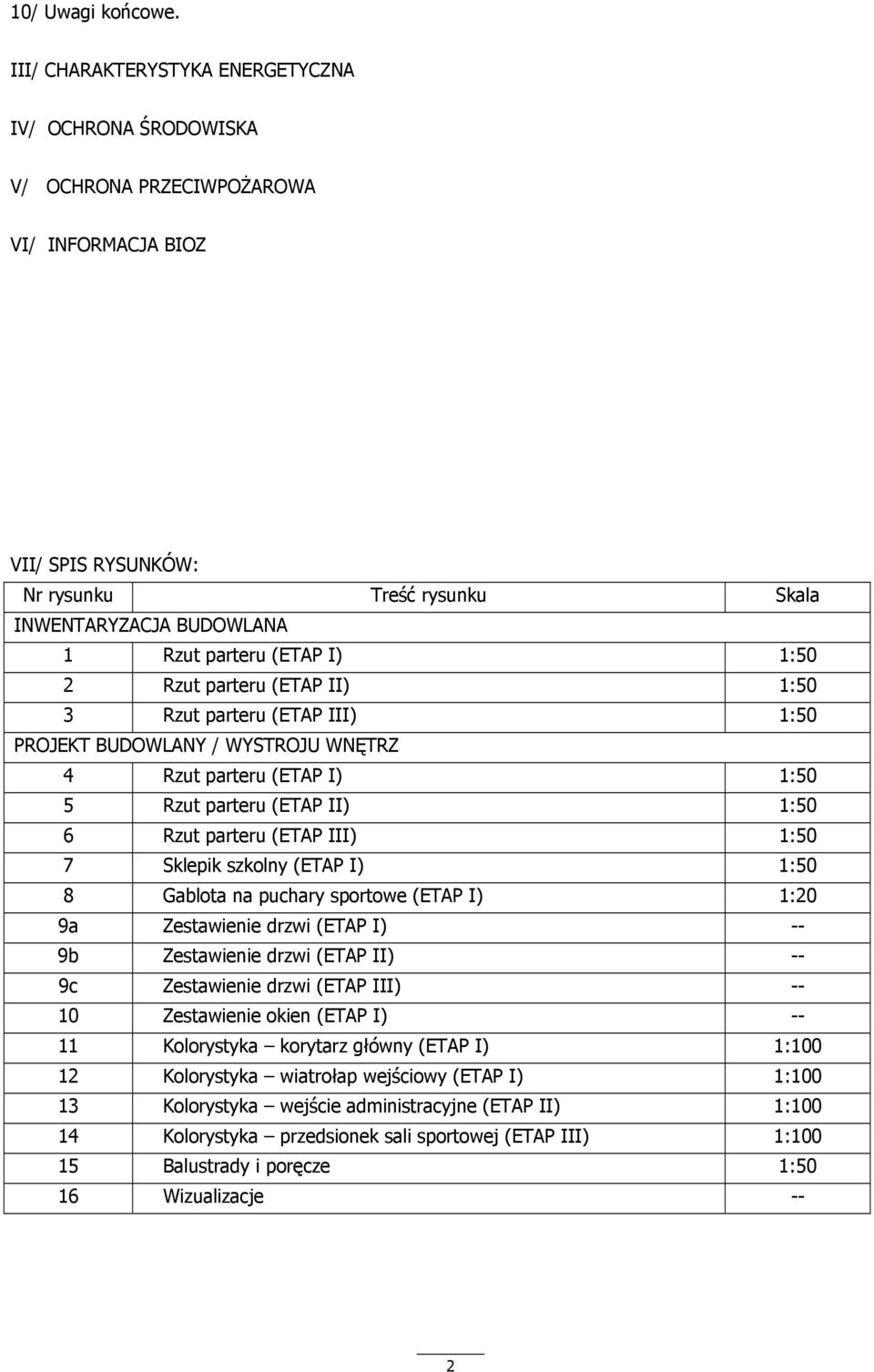 (ETAP I) 1:50 2 Rzut parteru (ETAP II) 1:50 3 Rzut parteru (ETAP III) 1:50 PROJEKT BUDOWLANY / WYSTROJU WNĘTRZ 4 Rzut parteru (ETAP I) 1:50 5 Rzut parteru (ETAP II) 1:50 6 Rzut parteru (ETAP III)