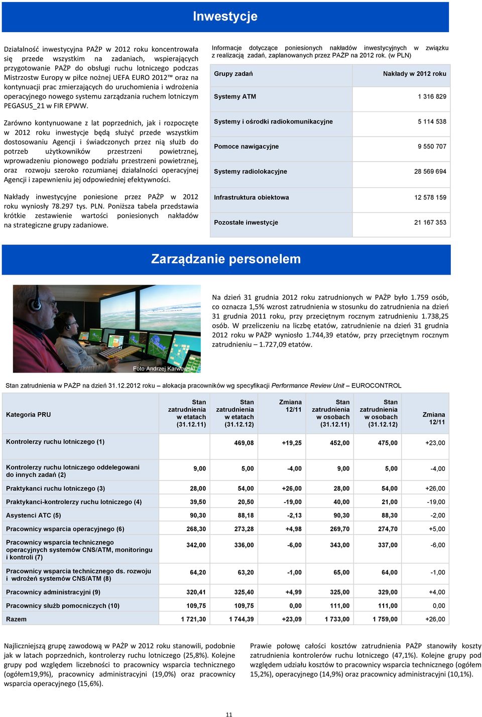 Zarówno kontynuowane z lat poprzednich, jak i rozpoczęte w 2012 roku inwestycje będą służyć przede wszystkim dostosowaniu Agencji i świadczonych przez nią służb do potrzeb użytkowników przestrzeni