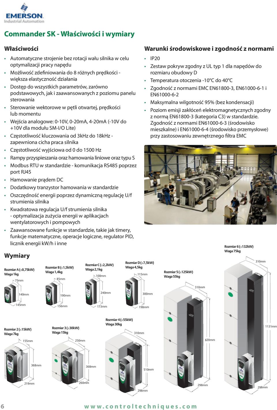 prędkości lub momentu Wejścia analogowe: -V, -ma, -ma (-V do +V dla modułu SM-I/O Lite) zęstotliwość kluczowania od khz do 8kHz zapewniona cicha praca silnika zęstotliwość wyjściowa od do Hz Rampy