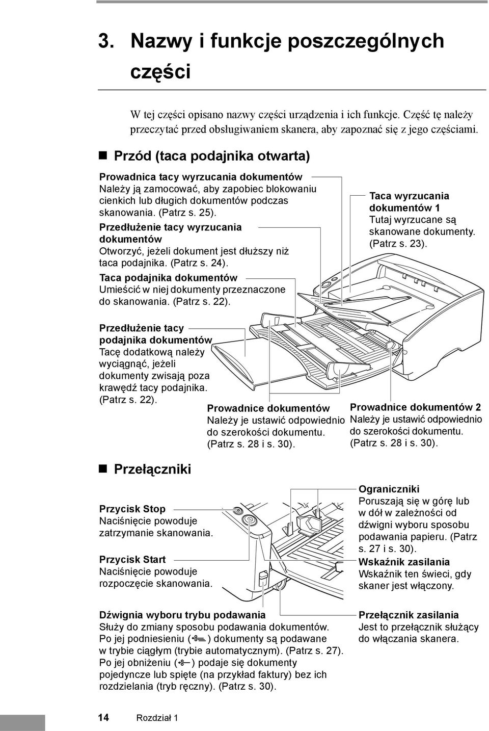 Przedłużenie tacy wyrzucania dokumentów Otworzyć, jeżeli dokument jest dłuższy niż taca podajnika. (Patrz s. 24). Taca podajnika dokumentów Umieścić w niej dokumenty przeznaczone do skanowania.