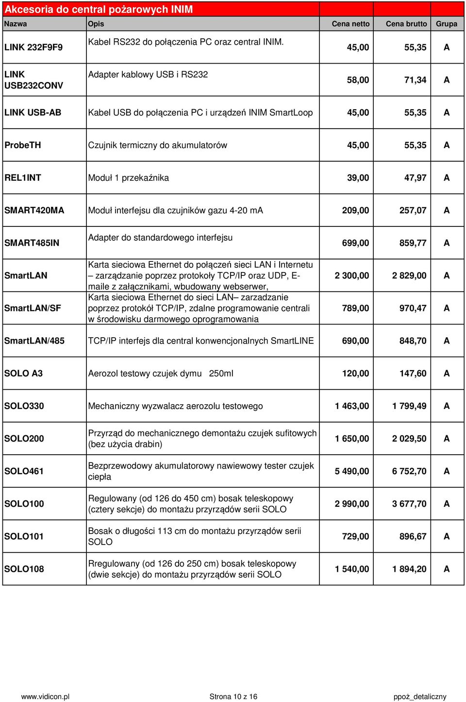 REL1INT Moduł 1 przekaźnika 39,00 47,97 A SMART420MA Moduł interfejsu dla czujników gazu 4-20 ma 209,00 257,07 A SMART485IN SmartLAN SmartLAN/SF Adapter do standardowego interfejsu Karta sieciowa