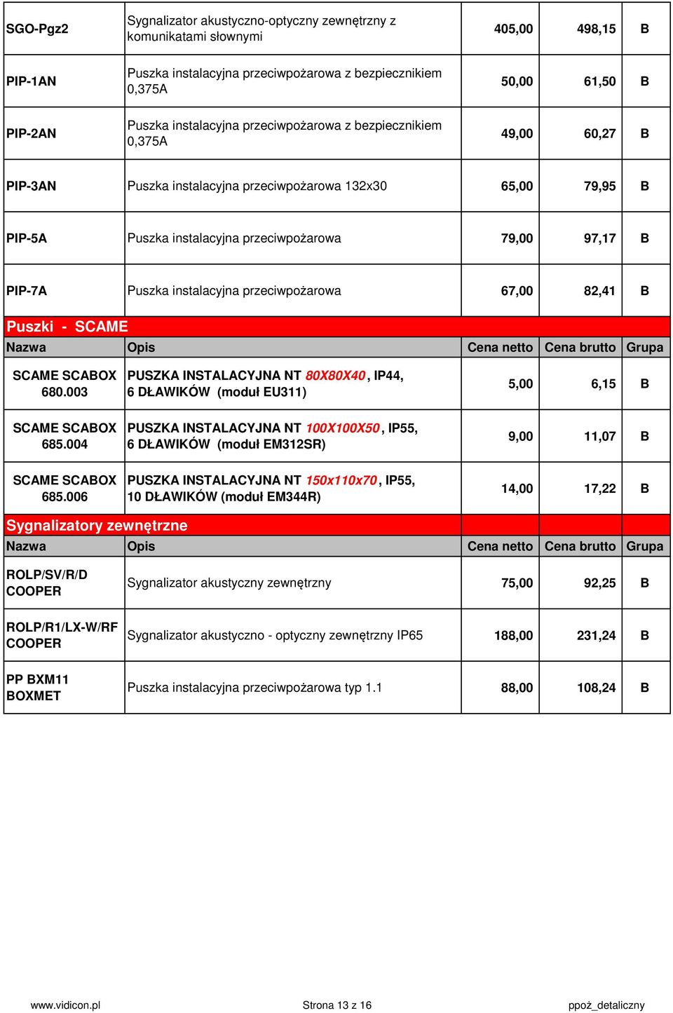 Puszka instalacyjna przeciwpożarowa 67,00 82,41 B Puszki - SCAME SCAME SCABOX 680.003 PUSZKA INSTALACYJNA NT 80X80X40, IP44, 6 DŁAWIKÓW (moduł EU311) 5,00 6,15 B SCAME SCABOX 685.