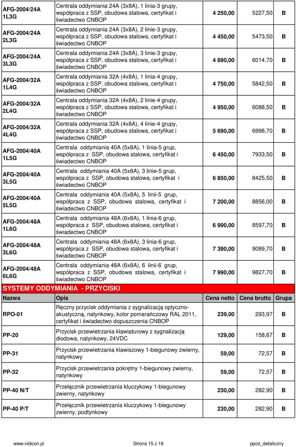 linia-4 grupy, Centrala oddymiania 32A (4x8A), 2 linie-4 grupy, Centrala oddymiania 32A (4x8A), 4 linie-4 grupy, Centrala oddymiania 40A (5x8A), 1 linia-5 grup, Centrala oddymiania 40A (5x8A), 3