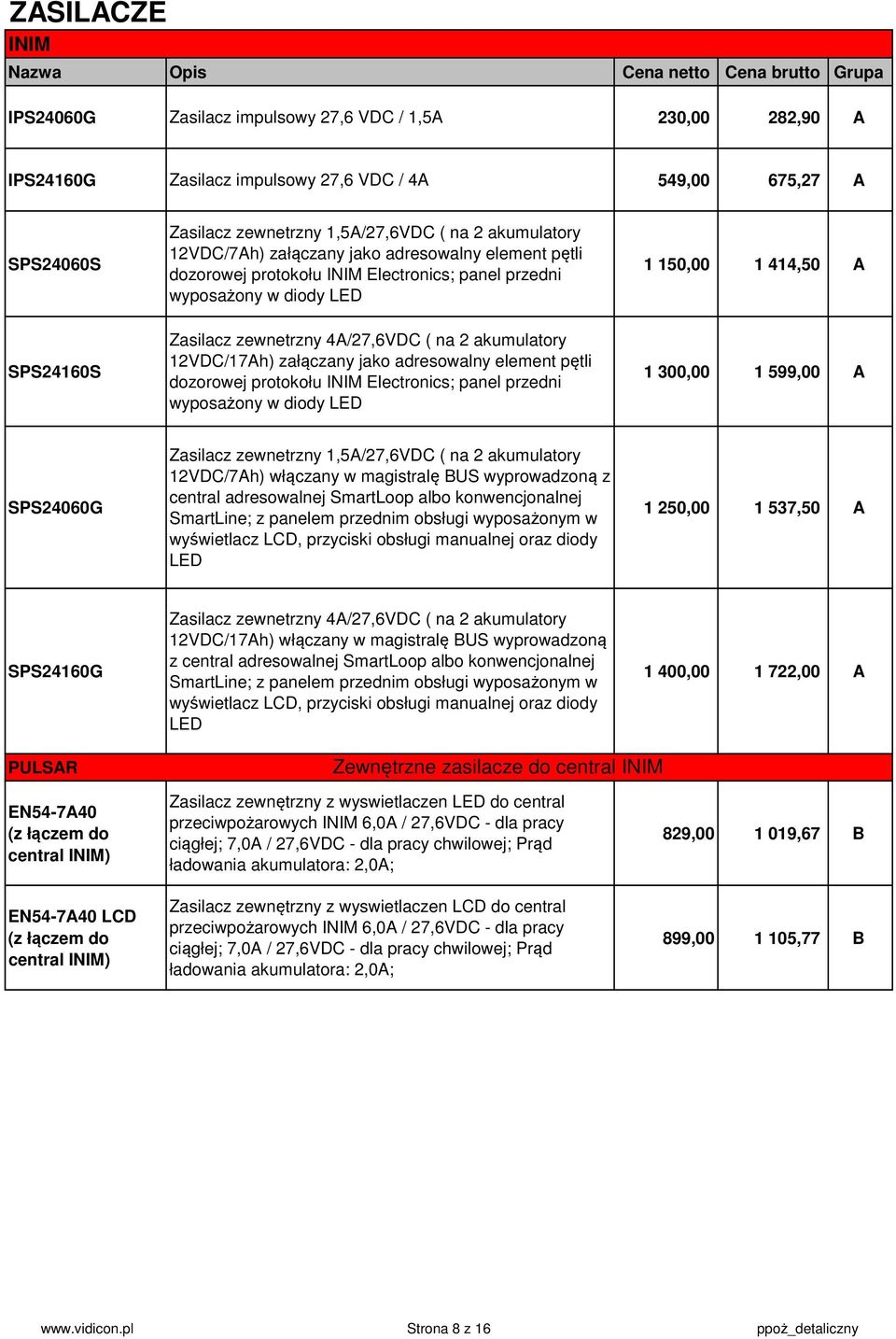 akumulatory 12VDC/17Ah) załączany jako adresowalny element pętli dozorowej protokołu INIM Electronics; panel przedni wyposażony w diody LED 1 300,00 1 599,00 A SPS24060G Zasilacz zewnetrzny