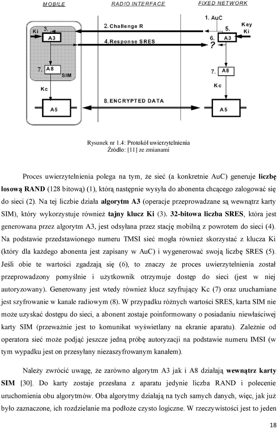 abonenta chcącego zalogować się do sieci (2). Na tej liczbie działa algorytm A3 (operacje przeprowadzane są wewnątrz karty SIM), który wykorzystuje również tajny klucz Ki (3).