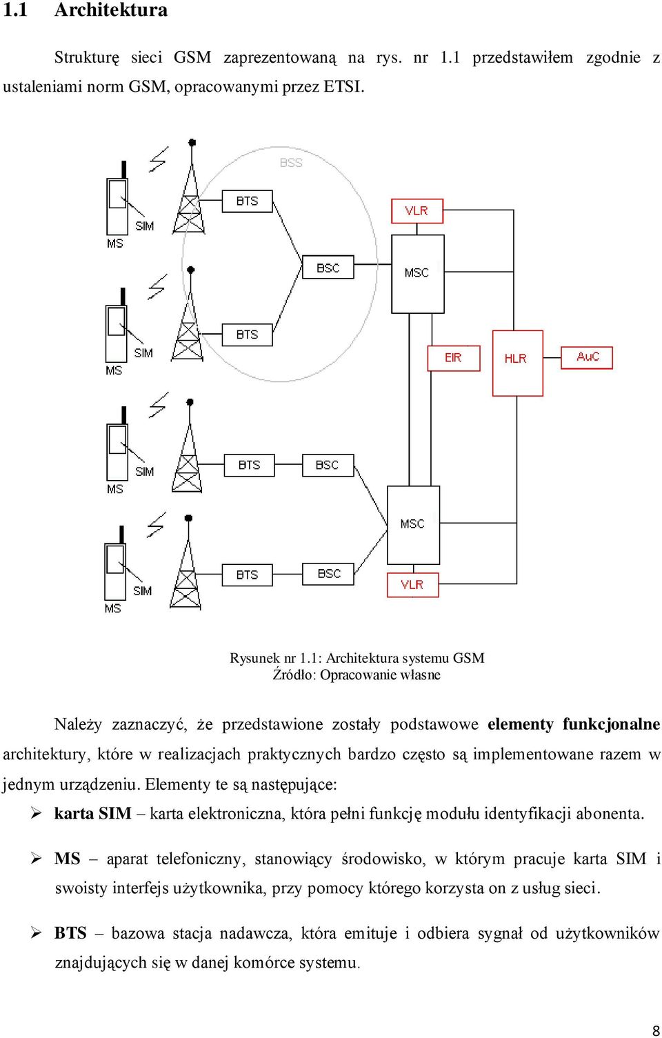 są implementowane razem w jednym urządzeniu. Elementy te są następujące: karta SIM karta elektroniczna, która pełni funkcję modułu identyfikacji abonenta.