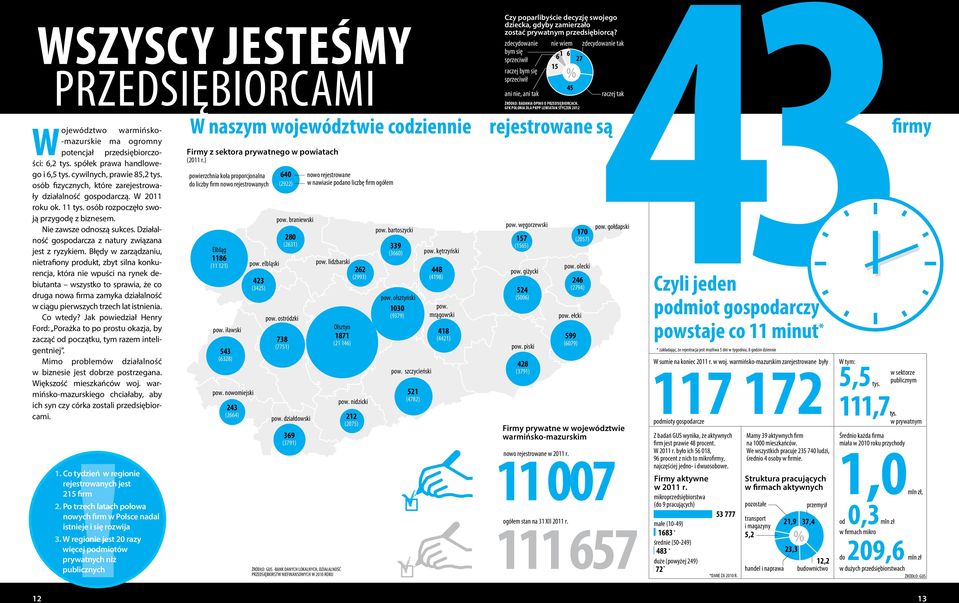 Działalność gospodarcza z natury związana jest z ryzykiem.