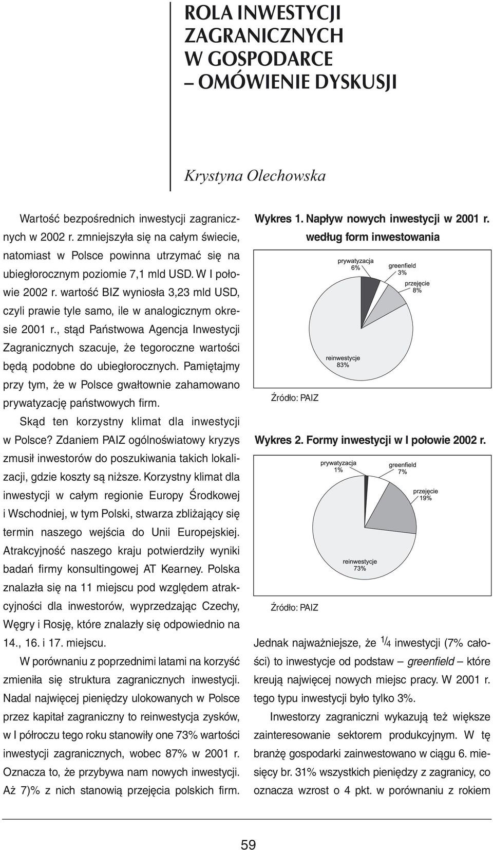 wartość BIZ wyniosła 3,23 mld USD, czyli prawie tyle samo, ile w analogicznym okresie 2001 r.