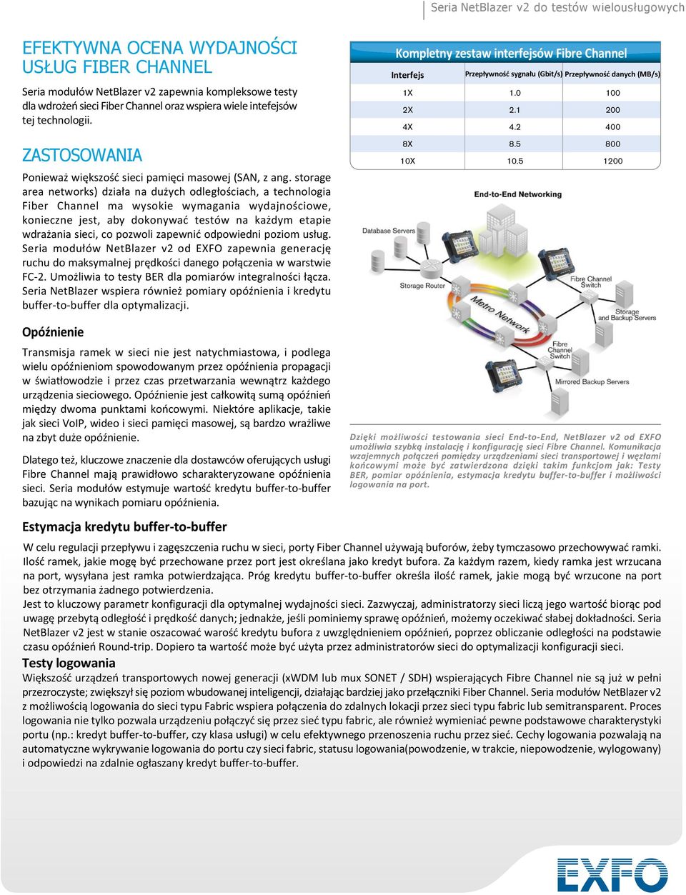 storage area networks) działa na dużych odległościach, a technologia Fiber Channel ma wysokie wymagania wydajnościowe, konieczne jest, aby dokonywać testów na każdym etapie wdrażania sieci, co