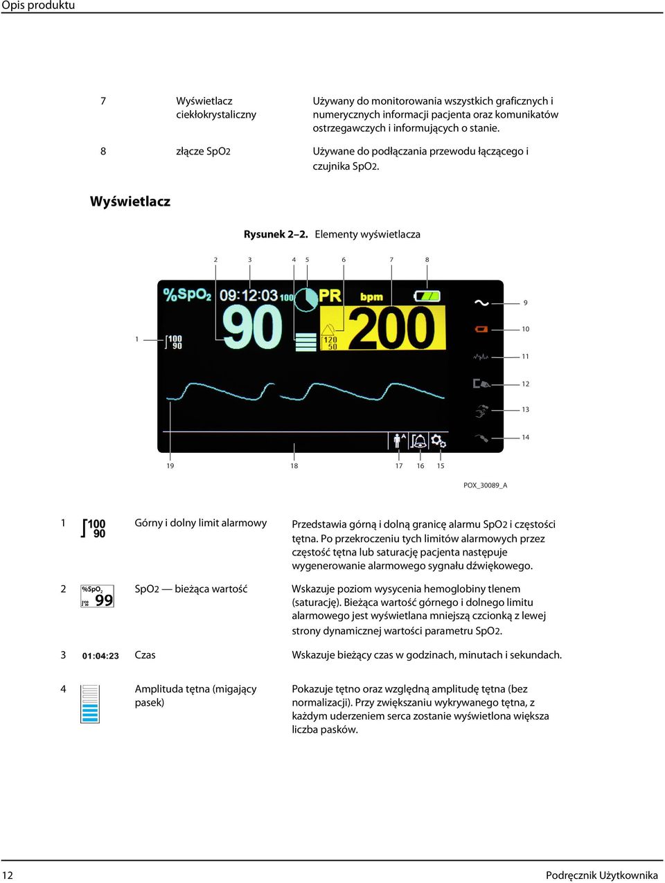 Elementy wyświetlacza 1 Górny i dolny limit alarmowy Przedstawia górną i dolną granicę alarmu SpO2 i częstości tętna.