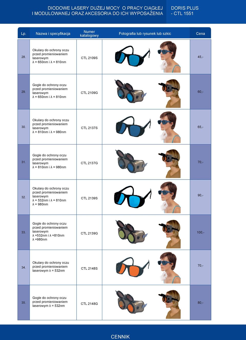 Okulary do ochrony oczu λ = 532nm i λ = 810nm λ = 980nm 33. Gogle do ochrony oczu λ =532nm i λ =810nm λ =980nm 34. Okulary do ochrony oczu λ = 532nm 35.