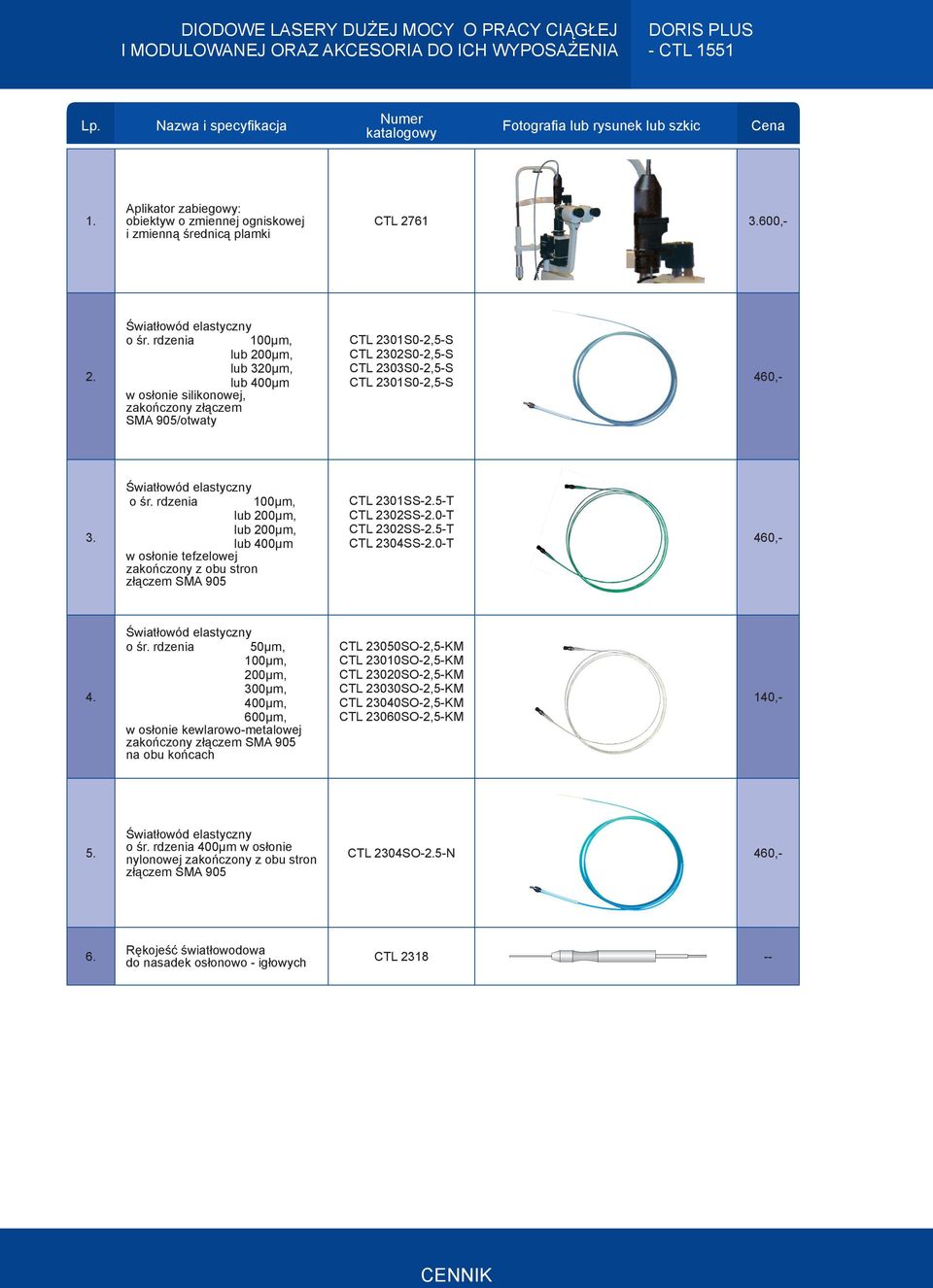 rdzenia w osłonie silikonowej, zakończony złączem SMA 905/otwaty 100µm, lub 200µm, lub 320µm, lub 400µm CTL 2301S0-2,5-S CTL 2302S0-2,5-S CTL 2303S0-2,5-S CTL 2301S0-2,5-S 460,- 3.