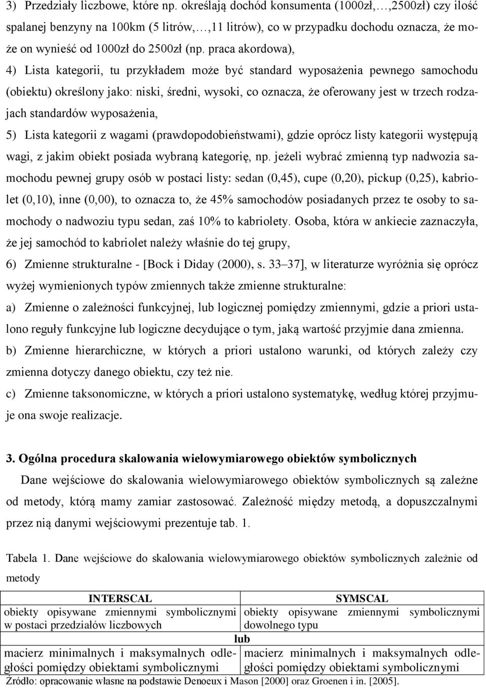 standardów wyposażenia, 5) Lista kategorii z wagami (prawdopodobieństwami), gdzie oprócz listy kategorii występują wagi, z jakim obiekt posiada wybraną kategorię, np.