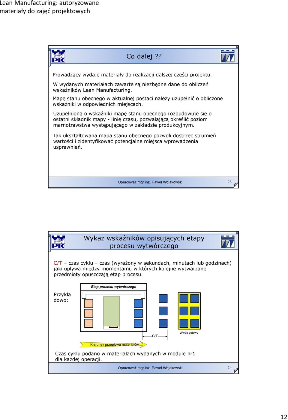 Uzupełnioną o wskaźniki mapę stanu obecnego rozbudowuje się o ostatni składnik mapy - linię czasu, pozwalającą określić poziom marnotrawstwa występującego w zakładzie produkcyjnym.