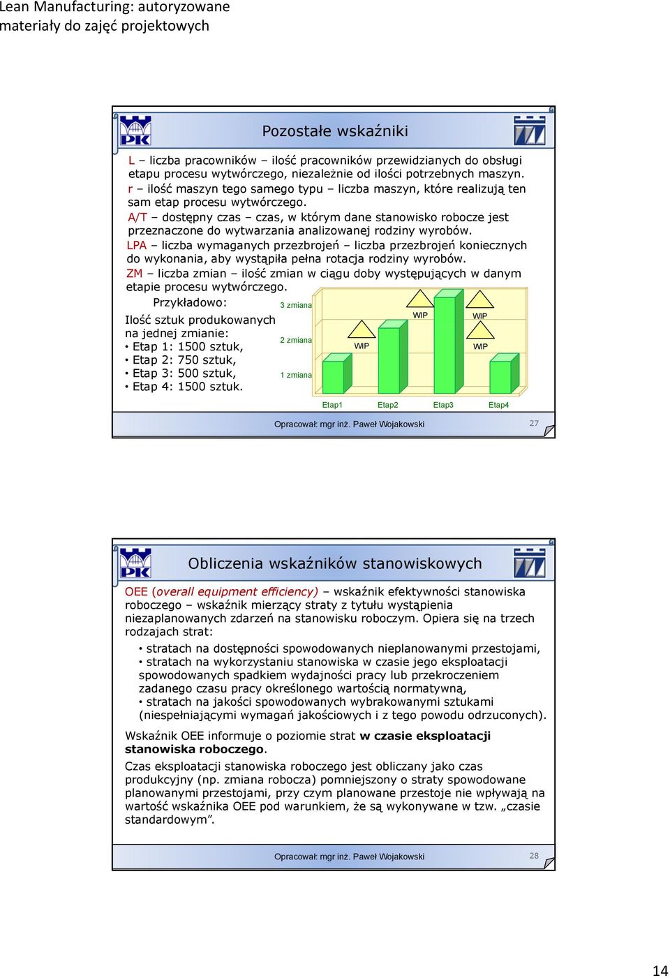 A/T dostępny czas czas, w którym dane stanowisko robocze jest przeznaczone do wytwarzania analizowanej rodziny wyrobów.