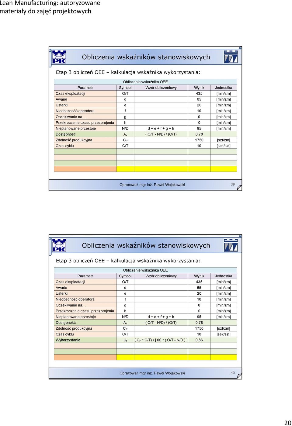 (O/T) 0,78 Zdolność produkcyjna C P 1750 [szt/zm] Czas cyklu C/T 10 [sek/szt] 39   (O/T) 0,78 Zdolność produkcyjna C P 1750 [szt/zm] Czas cyklu C/T 10 [sek/szt] Wykorzystanie U t ( C P * C/T) / [ 60