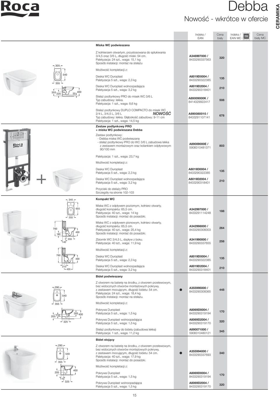 , waga: 2,3 kg Deska WC Duroplast wolnoopadająca Paletyzacja 5 szt., waga: 3,2 kg Stelaż podtynkowy PRO do misek WC 3/6 L Typ zabudowy: lekka.