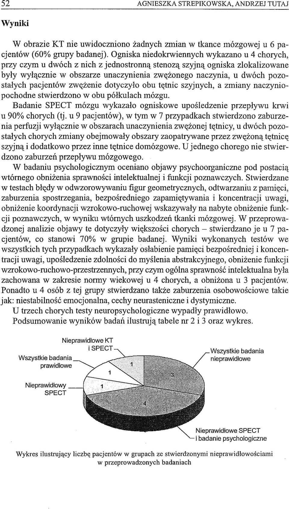 pozostałych pacjentów zwężenie dotyczyło obu tętnic szyjnych, a zmiany naczyniopochodne stwierdzono w obu półkulach mózgu.