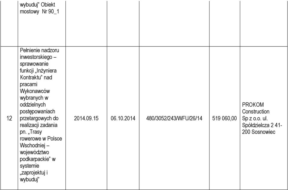 postępowaniach przetargowych do realizacji zadania wybuduj 20.09.15 06.10.