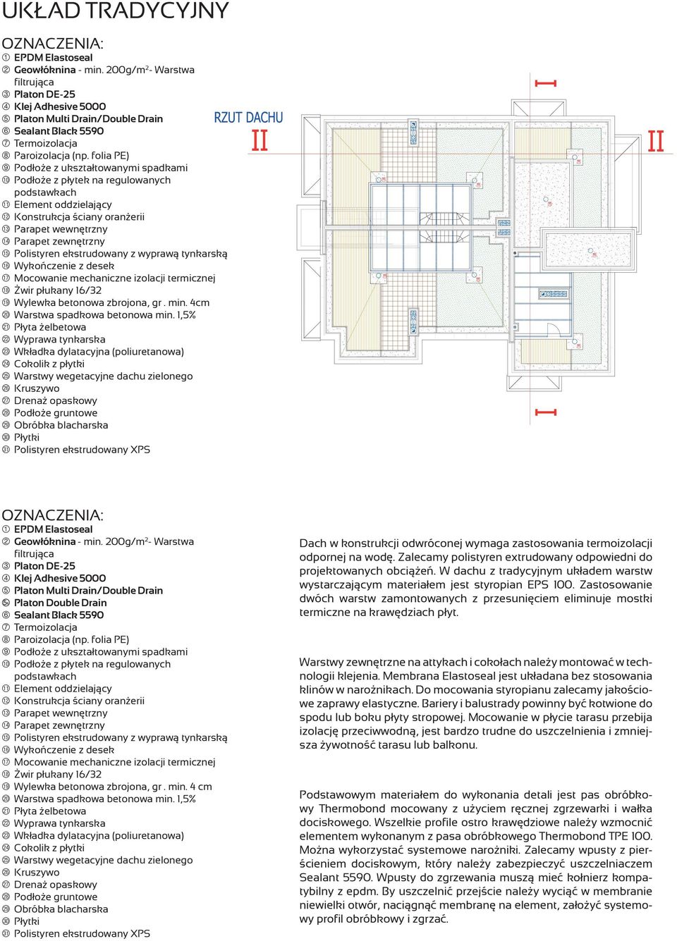 folia PE) 9 Podłoże z ukształtowanymi spadkami bk Podłoże z płytek na regulowanych podstawkach bl Element oddzielający bm Konstrukcja ściany oranżerii bn Parapet wewnętrzny bo Parapet zewnętrzny bp