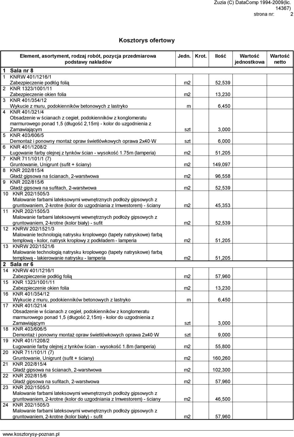 montaż opraw świetlówkowych oprawa 2x40 W szt 6,000 6 KNR 401/1208/2 Ługowanie farby olejnej z tynków ścian - wysokość 1.