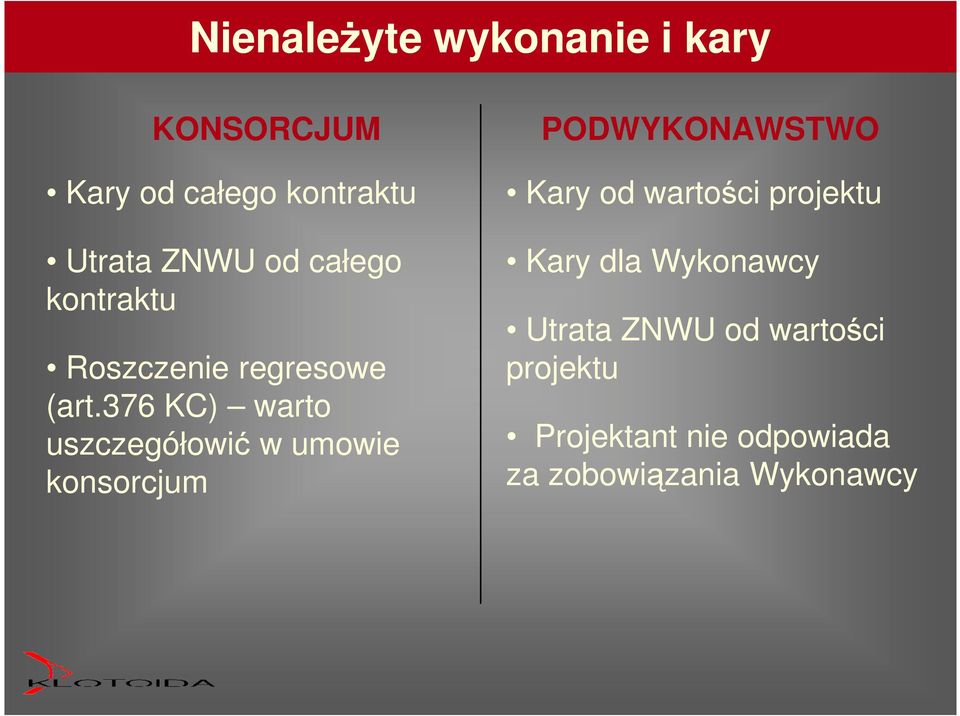 376 KC) warto uszczegółowić w umowie konsorcjum PODWYKONAWSTWO Kary od