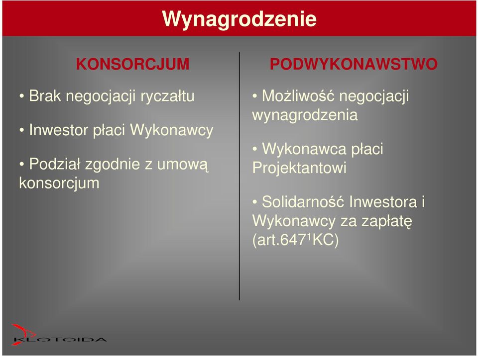 MoŜliwość negocjacji wynagrodzenia Wykonawca płaci