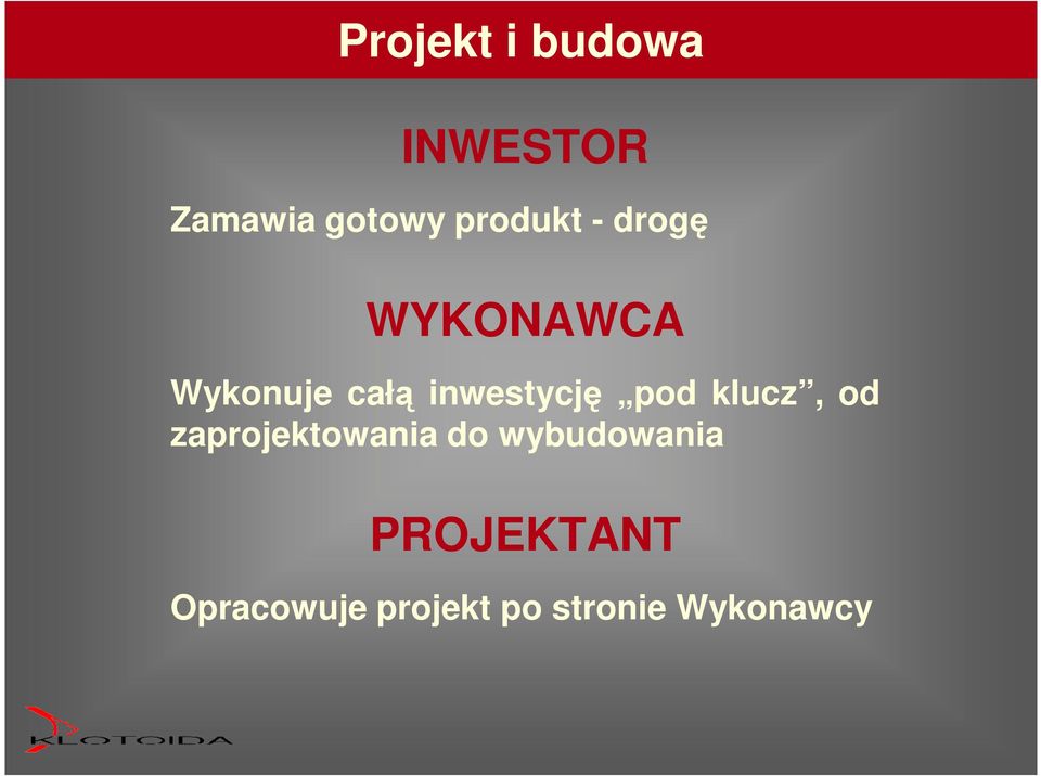 inwestycję pod klucz, od zaprojektowania do