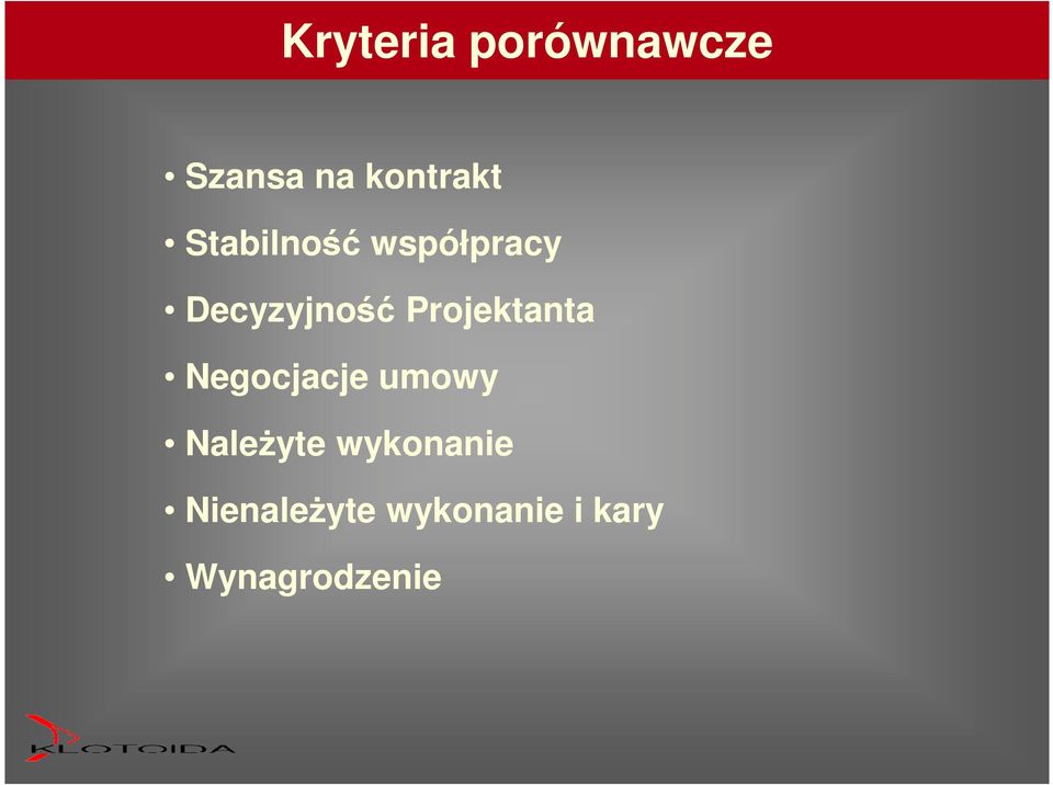 Projektanta Negocjacje umowy NaleŜyte