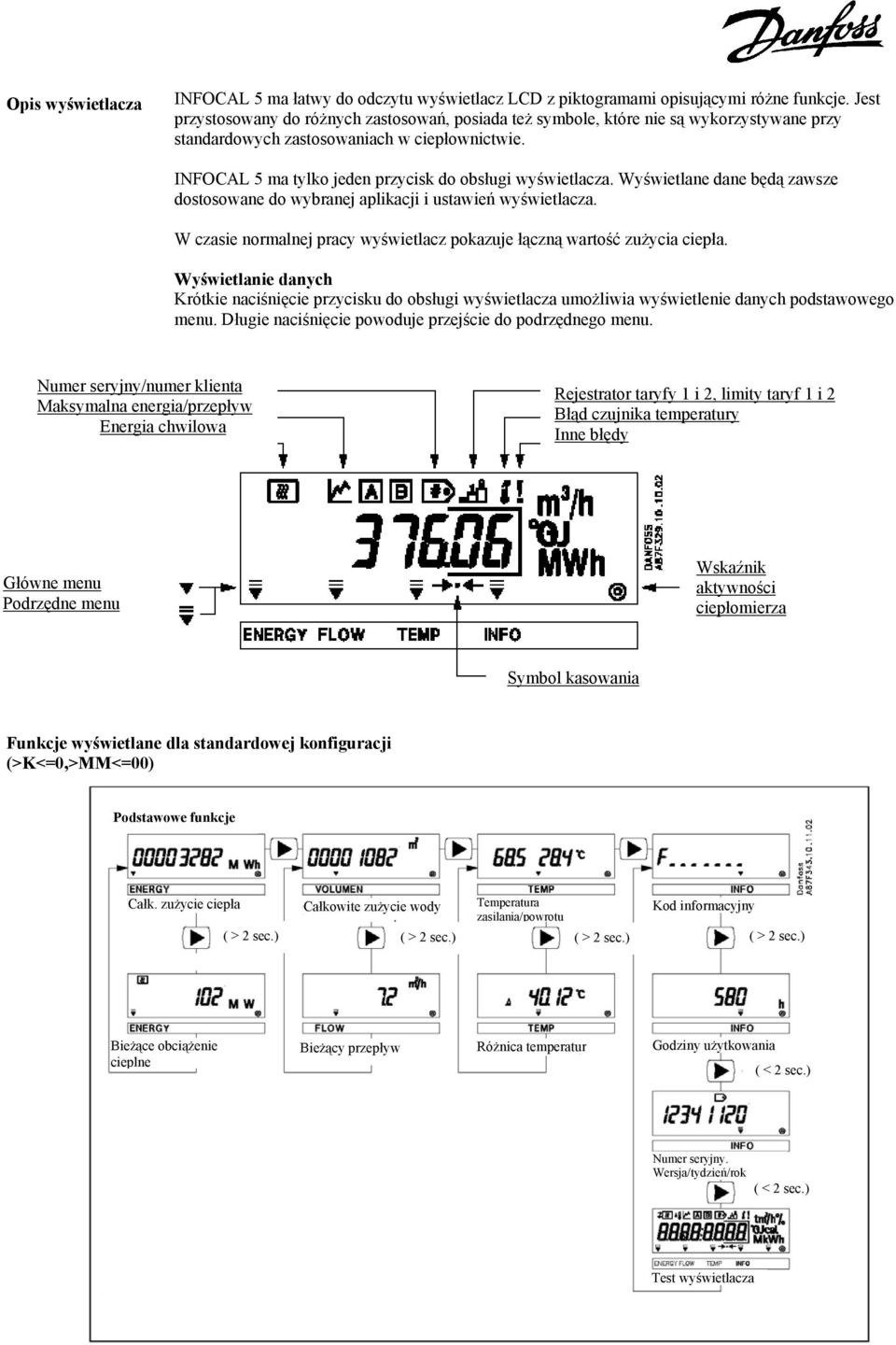 INFOCAL 5 ma tylko jeden przycisk do obsługi wyświetlacza. Wyświetlane dane będą zawsze dostosowane do wybranej aplikacji i ustawień wyświetlacza.