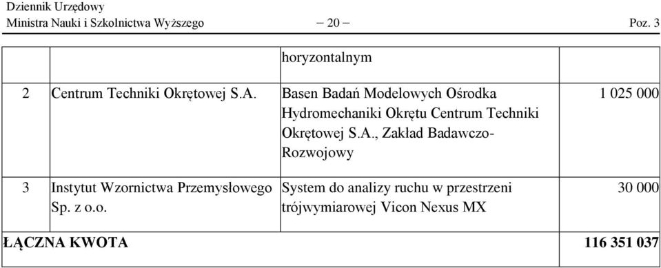 Basen Badań Modelowych Ośrodka Hydromechaniki Okrętu Centrum Techniki Okrętowej S.A.