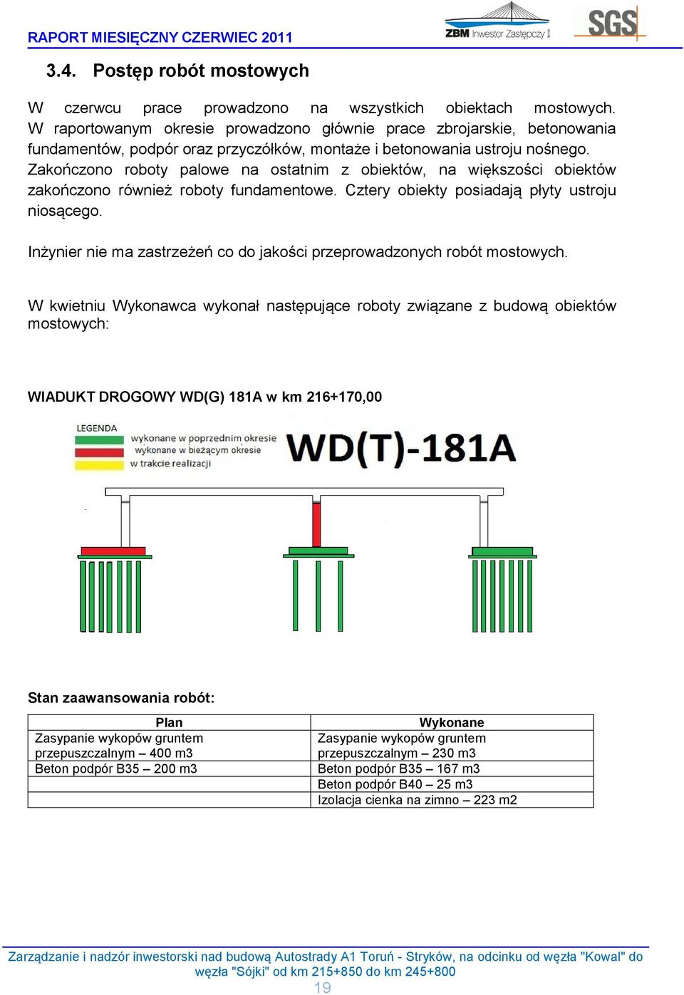 Zakończono roboty palowe na ostatnim z obiektów, na większości obiektów zakończono również roboty fundamentowe. Cztery obiekty posiadają płyty ustroju niosącego.