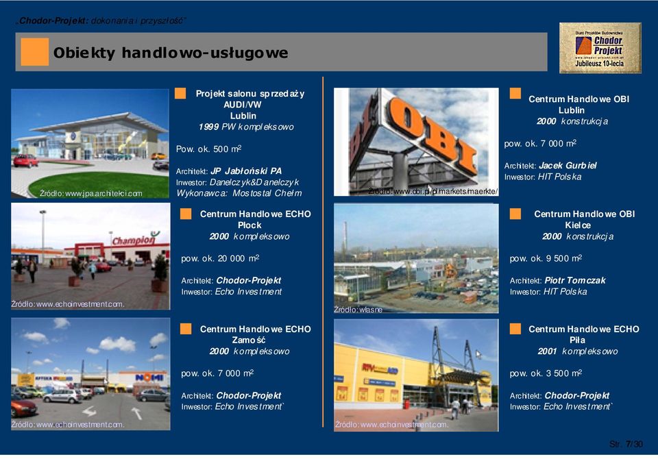 pl/pl/markets/maerkte/ Architekt: Jacek Gurb iel Inwestor: HIT Polska Centrum Handlowe ECHO Płock 2000 kompl eksowo Centrum Handlowe OBI ielce 2000 konstrukcj a pow. ok. 20 000 m 2 pow. ok. 9 500 m 2 Żródło: www.