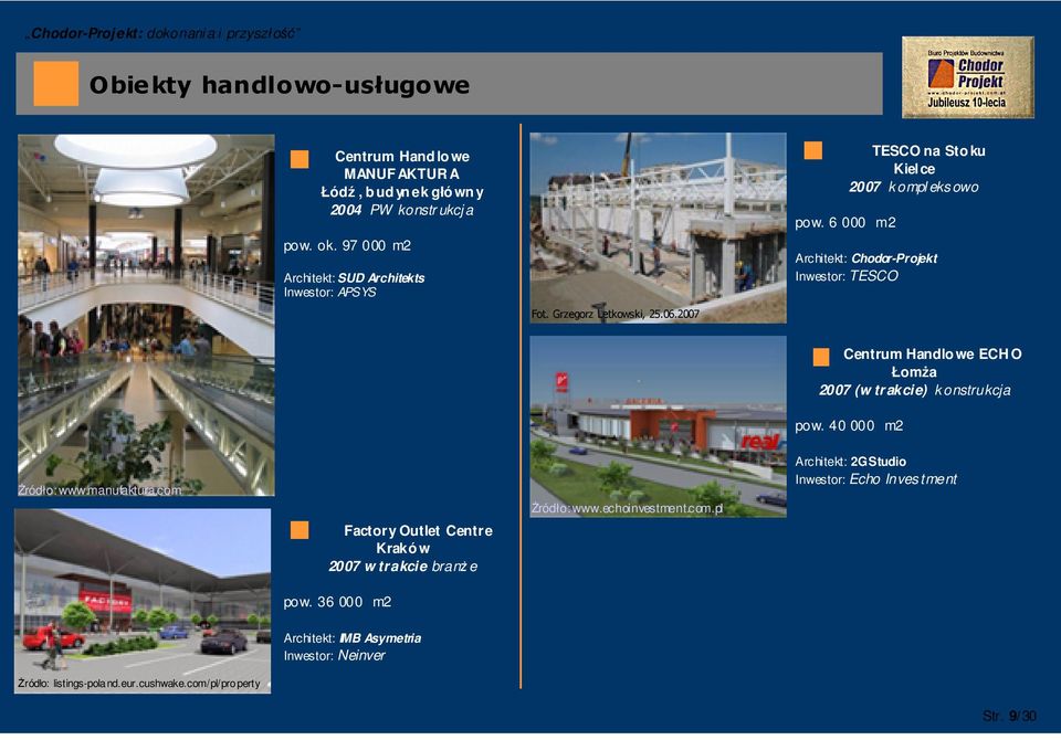 6 000 m2 Inwestor: TESCO Centrum Handlowe ECH O Łomża 2007 (w trakcie) konstrukcja pow. 40 000 m2 Żródło: www.manufaktura.