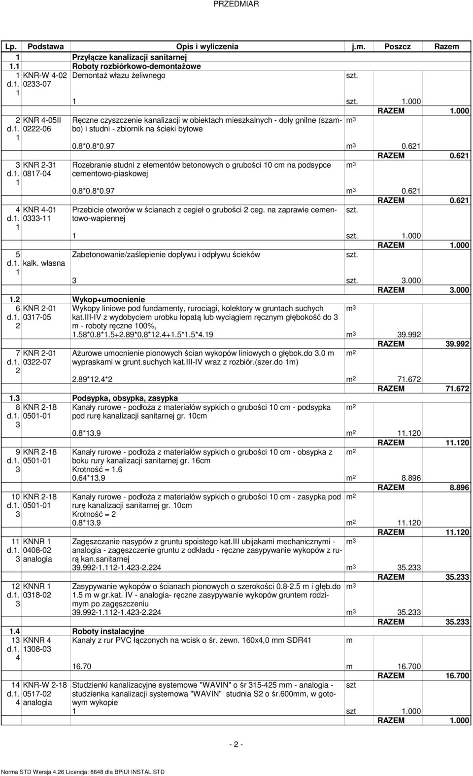 6 Rozebranie studni z eleentów betonowych o grubości 0 c na podsypce ceentowo-piaskowej 0.8*0.8*0.97 0.6 RAZEM 0.6 Przebicie otworów w ścianach z cegieł o grubości ceg. na zaprawie ceentowo-wapiennej.