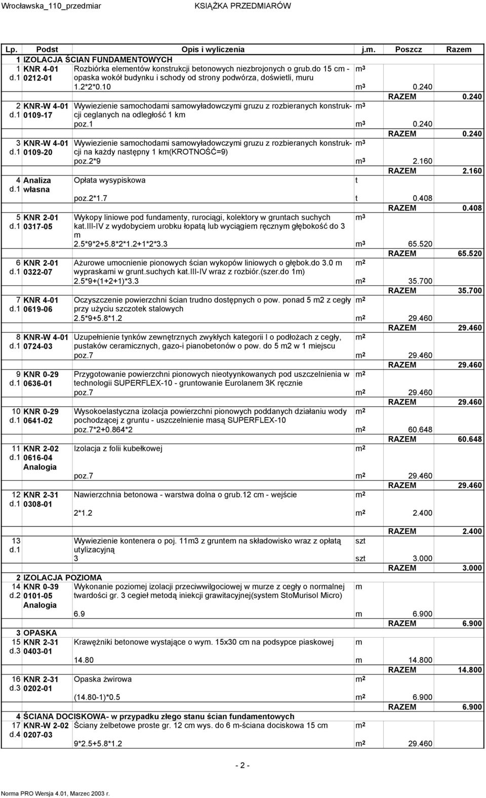 009-7 ceglanych na odległość k poz. 0.0 RAZEM 0.0 KNR-W -0 Wywiezienie saochodai saowyładowczyi gruzu z rozbieranych konstrukcji d. 009-0 na każdy następny k(krotność=9) poz.*9.60 RAZEM.