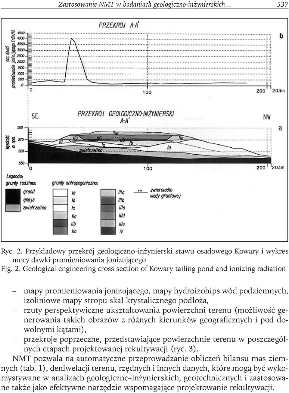 Geological engineering cross section of Kowary tailing pond and ionizing radiation mapy promieniowania jonizującego, mapy hydroizohips wód podziemnych, izoliniowe mapy stropu skał krystalicznego